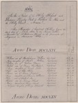 Baptismal Certificate 1664